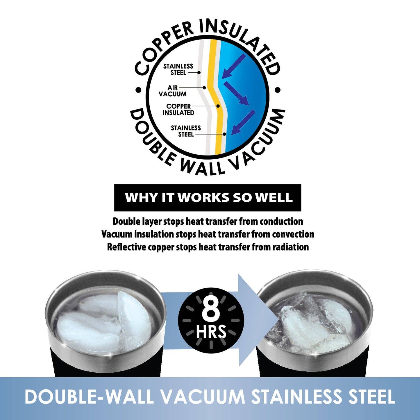 Insulated Cup with Bluetooth Speaker 40 oz